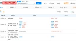 华为云计算公司增资至51亿 张平安任华为云计算公司董事长