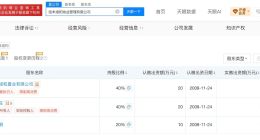 严浩翔父亲公司被强执约180万 严浩翔父亲持股公司成被执行人
