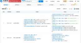 上汽旗下环球车享汽车租赁公司增资至43.2亿 增幅约33%