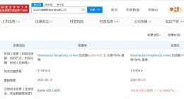 速腾聚创增资至7亿 增幅约13%