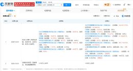 腾讯等入股艾斐智药