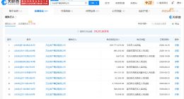 万达地产等被执行8.9亿