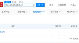 锦龙股份终止收购深圳本贸 标的曾中标超算中心机房运维项目