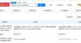 东鹏饮料增资至约7.3亿 东鹏饮料增资30%