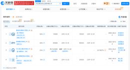 秦港股份拟收购四家港口公司股权 曹妃甸实业持股拟增至60%