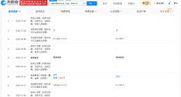 长鑫科技旗下芯聚股权投资公司增资至约63.8亿 长鑫科技旗下芯聚股权投资公司今年多次增资