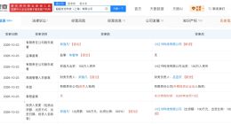 小红书全资入股圆周旅迹关联公司 小红书入股AI旅行工具公司圆周旅迹