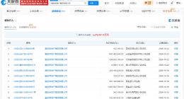 融创房地产集团等被执行12.6亿