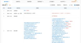 宁德时代璞泰来等6个主体入股广东新型储能国家研究院 研究院注册资本增至约2.90亿元