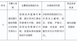 冲刺上市关键期，湖北银行被5罚！营收增速跑不过规模扩张，补血76亿元后资本充足率仍承压